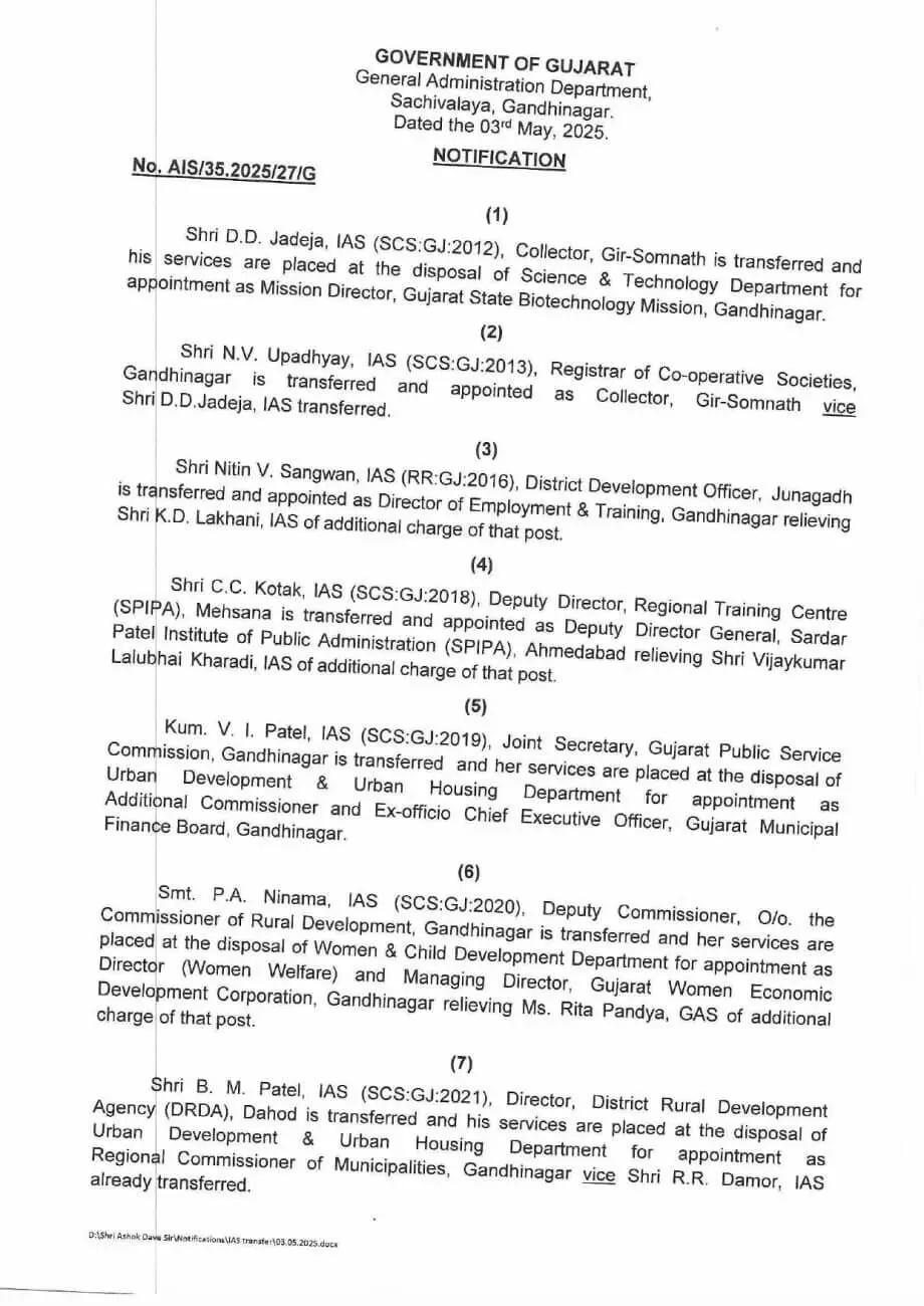 IAS Transfer : ब्यूरोक्रेसी का बड़ा फेरबदल,18 आईएएस अधिकारियों का तबादला , किसे मिली क्या जिम्मेदारी, देखें लिस्ट