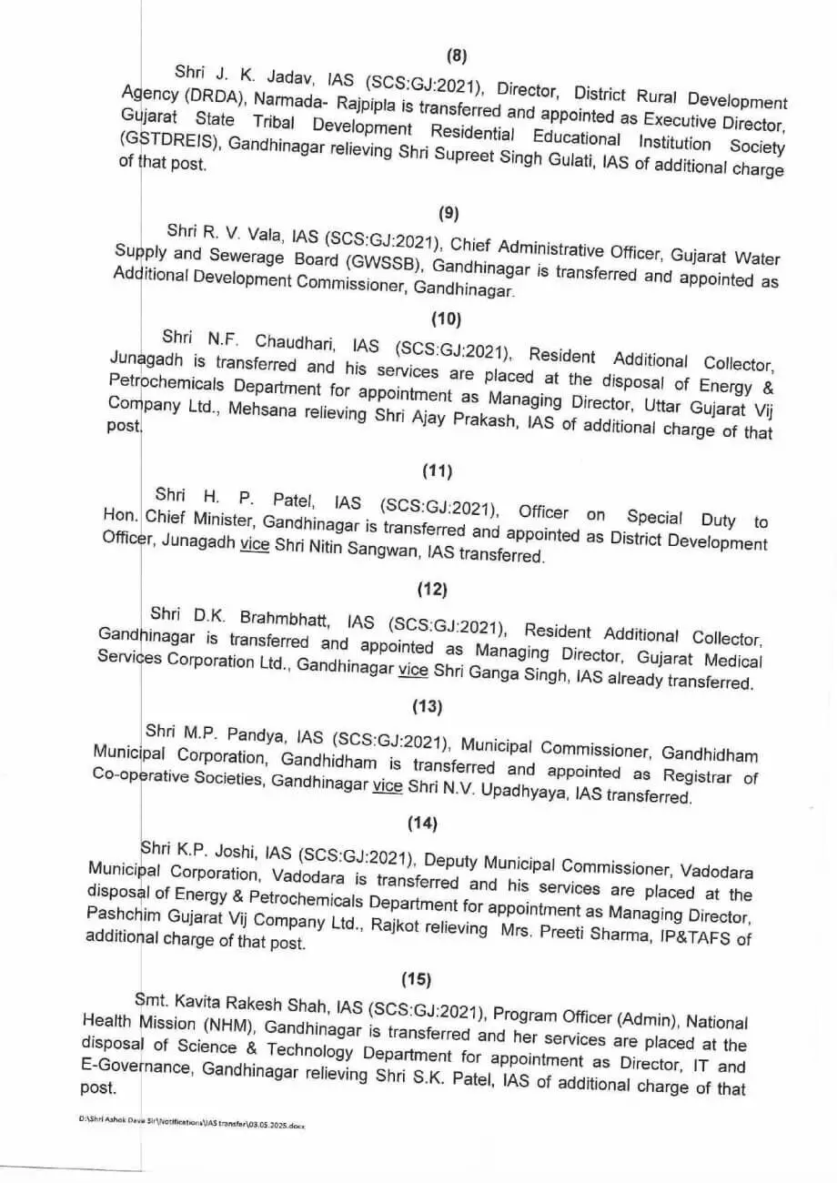 IAS Transfer : ब्यूरोक्रेसी का बड़ा फेरबदल,18 आईएएस अधिकारियों का तबादला , किसे मिली क्या जिम्मेदारी, देखें लिस्ट