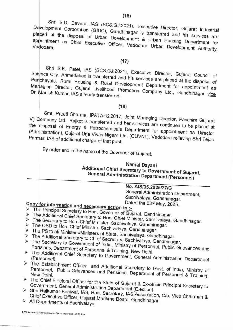 IAS Transfer : ब्यूरोक्रेसी का बड़ा फेरबदल,18 आईएएस अधिकारियों का तबादला , किसे मिली क्या जिम्मेदारी, देखें लिस्ट