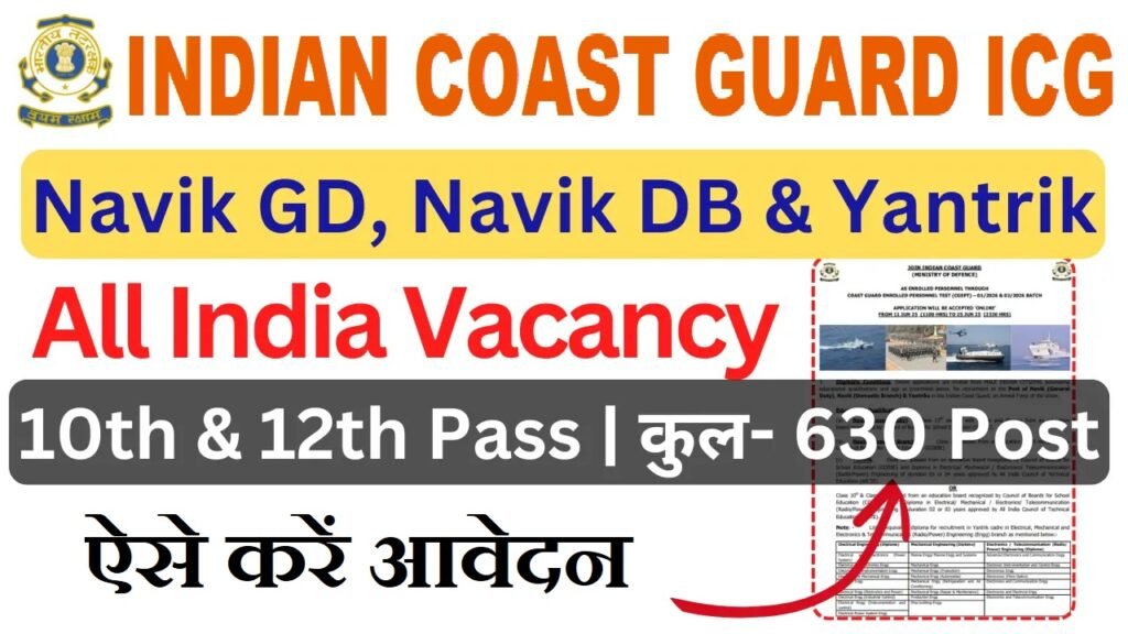 Indian Coast Guard Navik Recruitment 2025 GD, DB, Yantrik