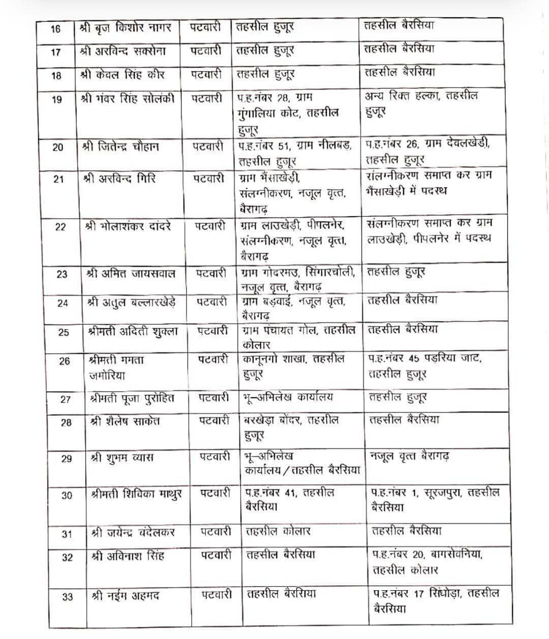 भोपाल