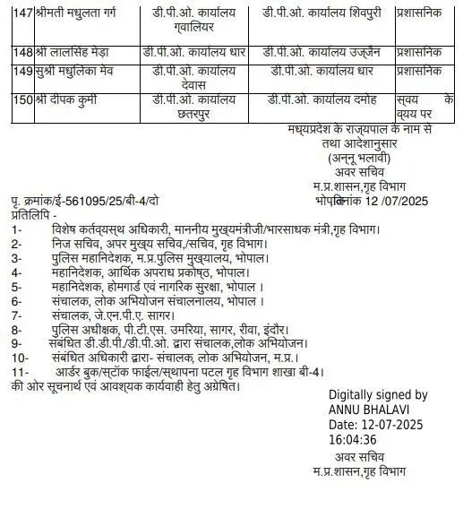 MP ADPO Transfer 2025